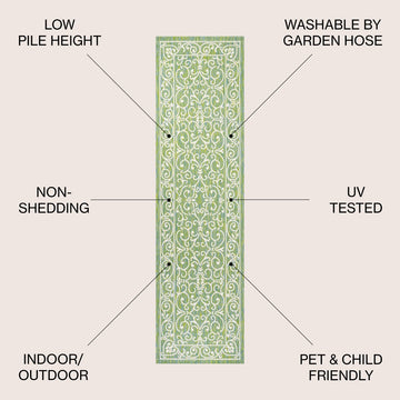 Charleston Vintage Filigree Textured Weave Indoor/outdoor Runner Rug